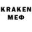 ТГК THC oil Miko Jarvinen